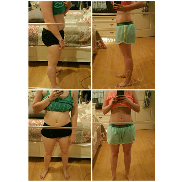 4 Week RevoFit Coaching